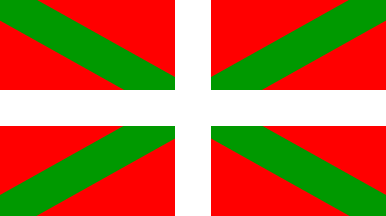Basque Country